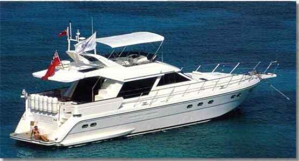 Top Ten Questions To Ask Before Buying A Yacht