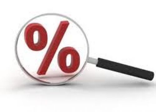 What You Need To Know About The Annual Percentage Rate