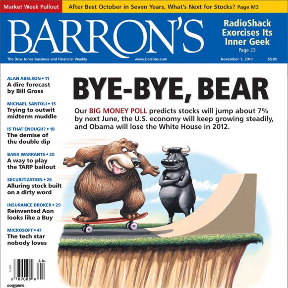 Barron’s Magazine Review – Finance Guidance For Trading Professionals