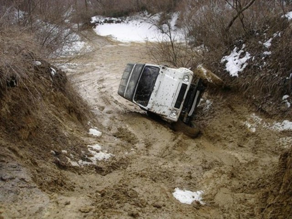 All You Need To Know About Off Roading