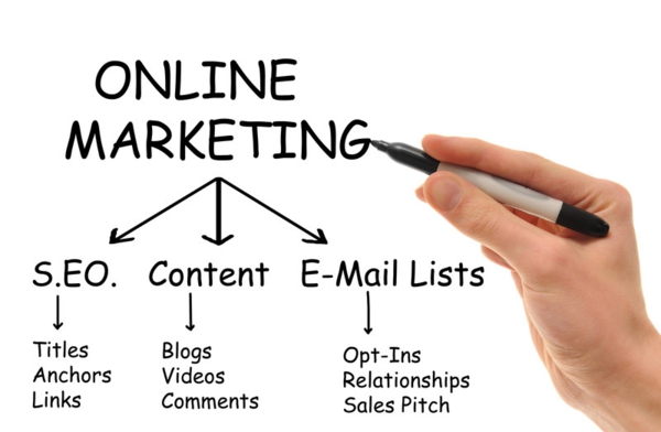 Online Marketing Is No Longer Optional – Here’s Why