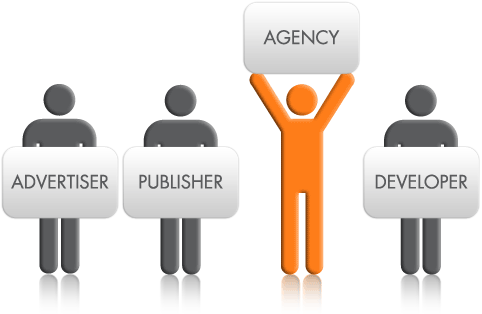 Why Hire An Agency For Your Public Relations?