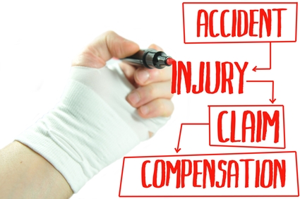 When Am I Entitled To Compensation After A Personal Injury