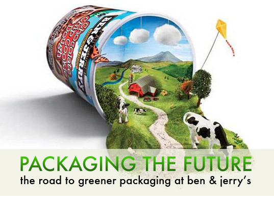 Eco-Friendly Business Practices: Tips For Greener Packaging