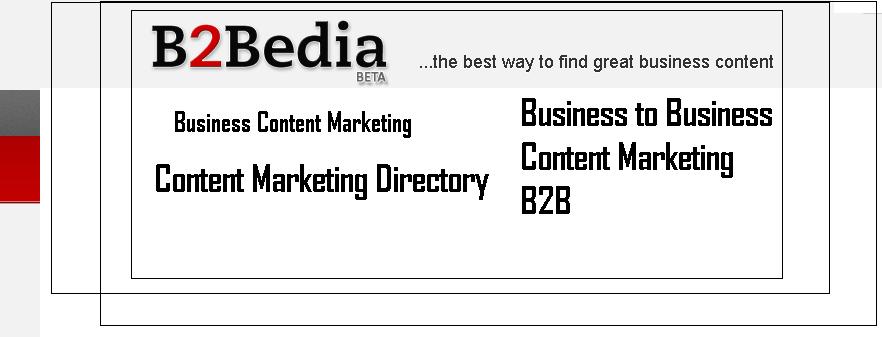content marketing directory