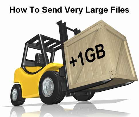 5 Benefits Of File Sharing For Your Business