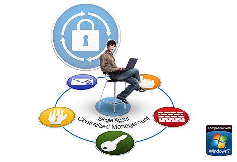 Secure Your Business Information By Employing Personal VPN