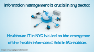What do you need to Know about Healthcare Information Technology